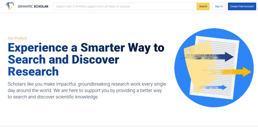 Semantic Scholar product overview page listing Search, Cite, Library, Research Feeds, Alerts, and Research Dashboard