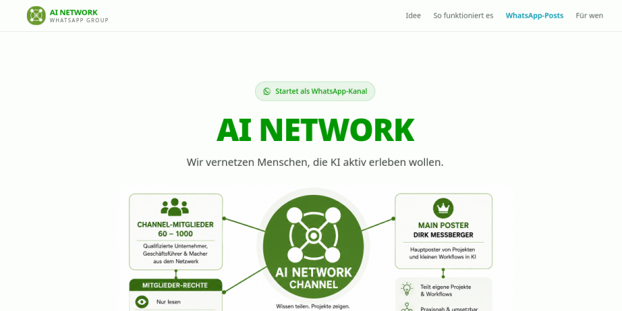 AI Network Channel Vorschau