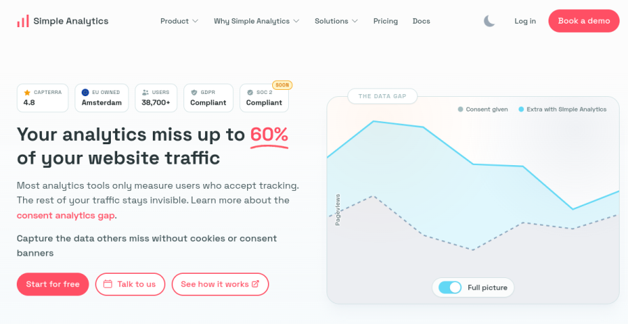 Simple Analytics website screenshot