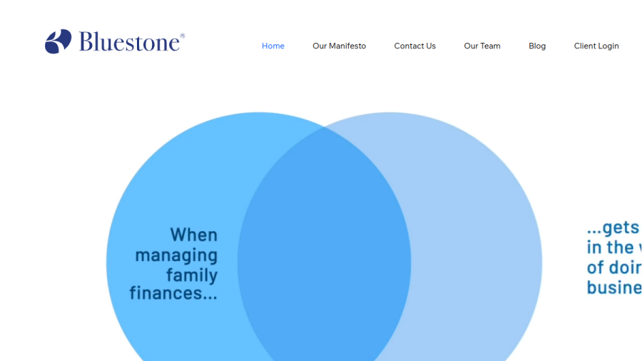 Screenshot of the Bluestone� Financial Advisors, LLC website