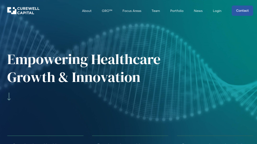 Screenshot of the Curewell Capital Management, LLC website