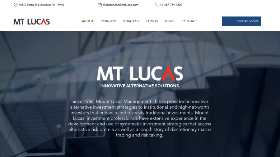 Screenshot of the Mount Lucas Management LP website