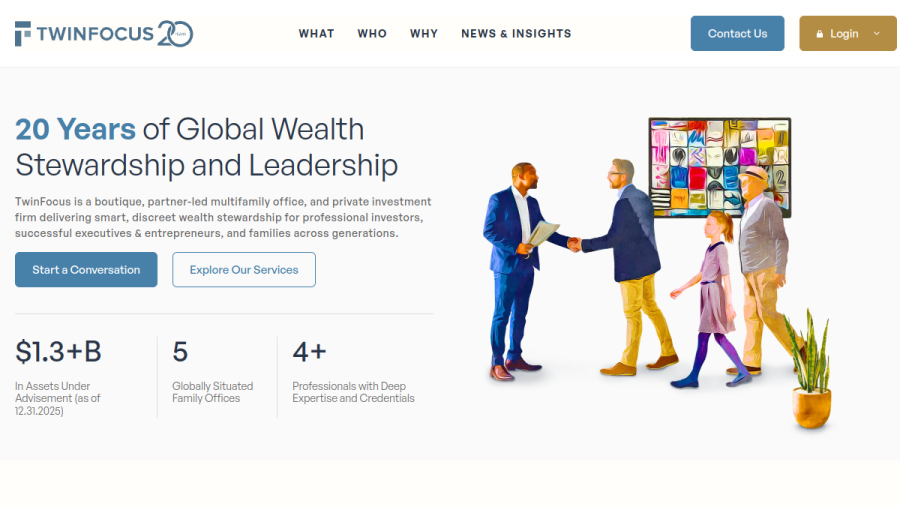 Screenshot of the Twin Focus Capital Partners, LLC website