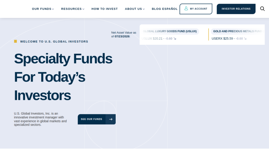 Screenshot of the U.S. Global Investors, INC. website