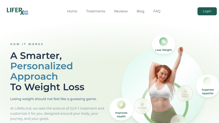 Screenshot of the LifeRx.md, Inc. website