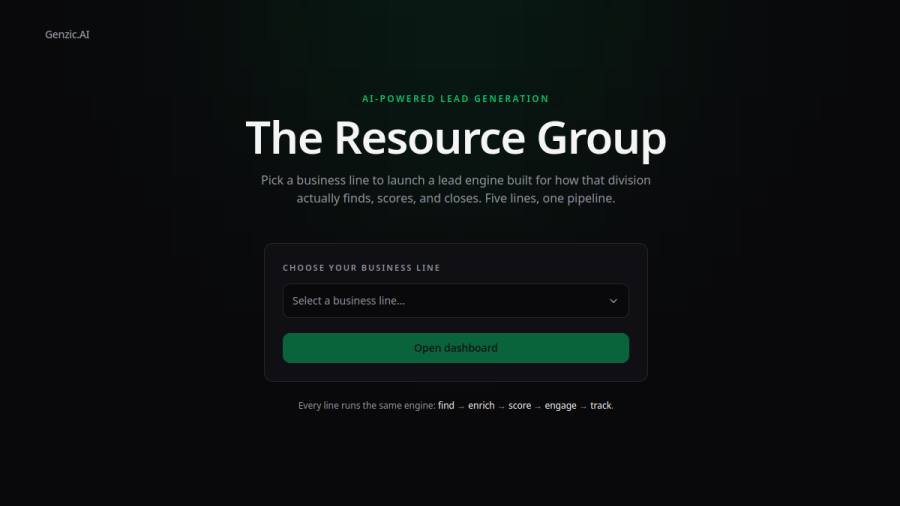 The Resource Group live preview screenshot