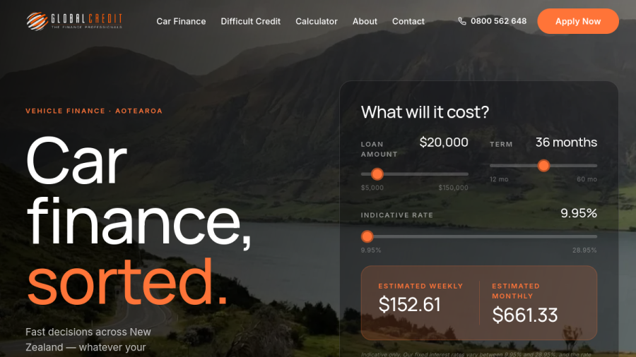 Global Credit website