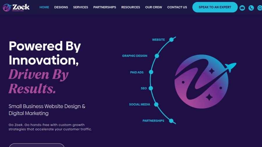 Screenshot of Zoek Marketing website