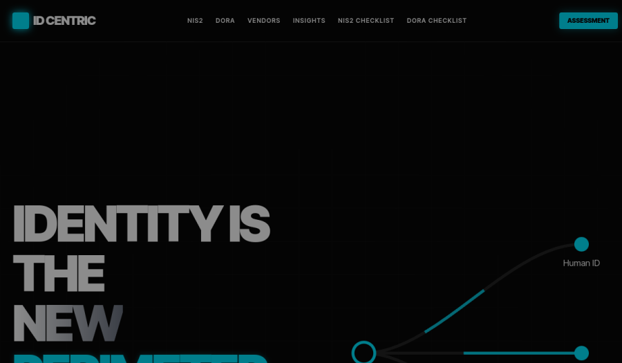 Zrzut ekranu strony Identity Centric Solutions