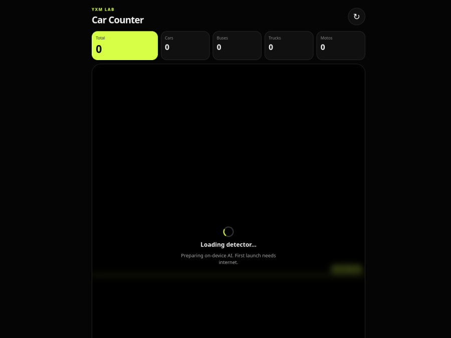 Preview of Car Counter QW