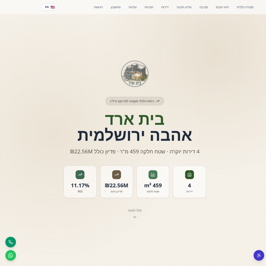 צילום מסך – Arad House