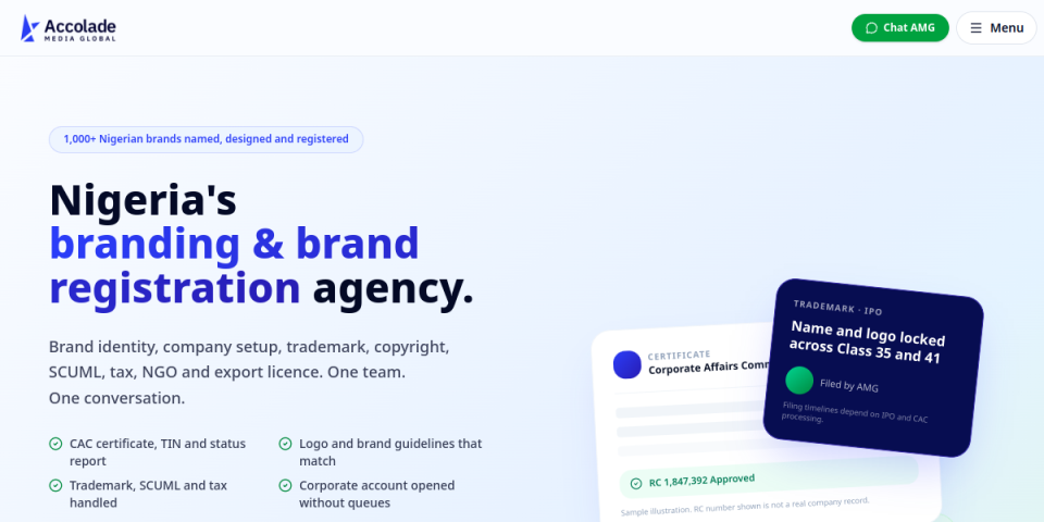 Brand Registration Hub website preview